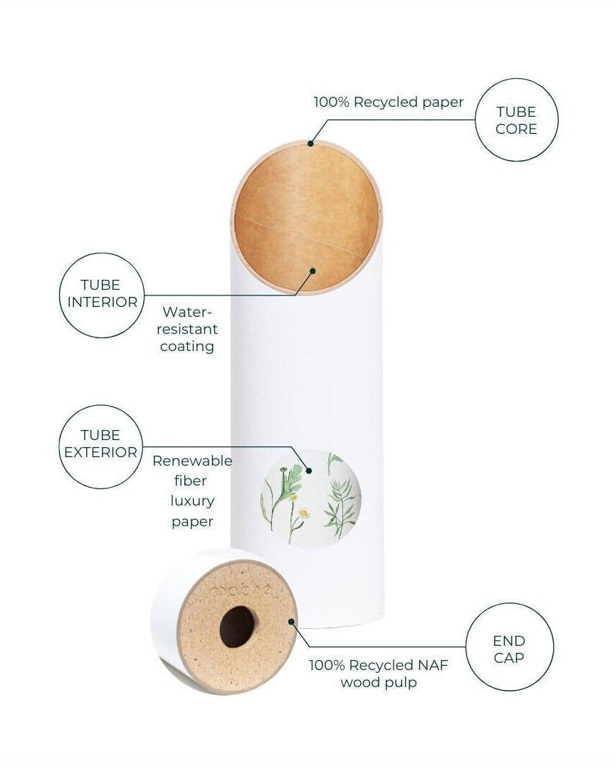 sustainable materials used in hand-making Mache yoga mat tubes