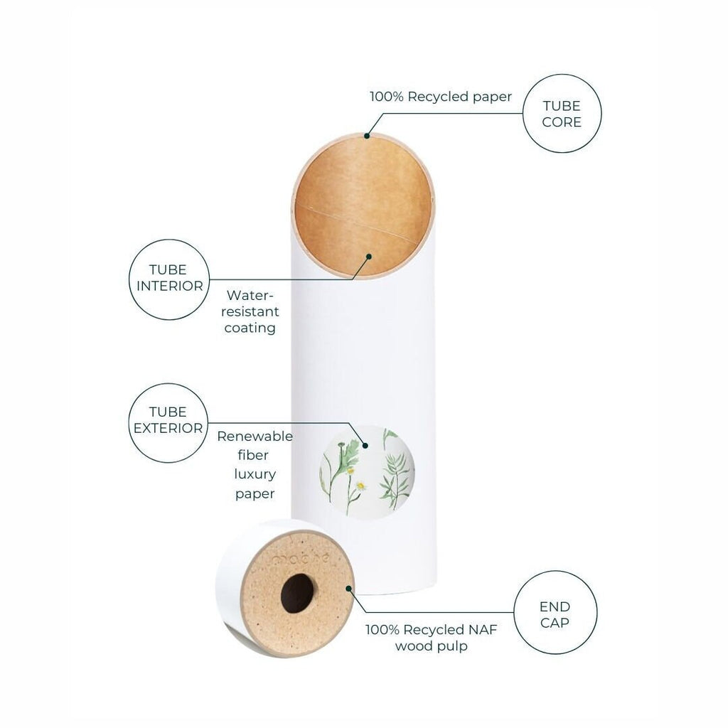 sustainable materials used in hand-making Mache yoga mat tubes